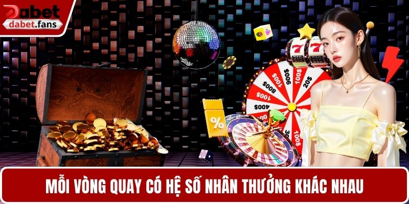 Mỗi vòng quay có hệ số nhân thưởng khác nhau